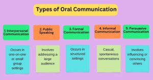 15 Powerful Oral Communication Examples You Need to Know