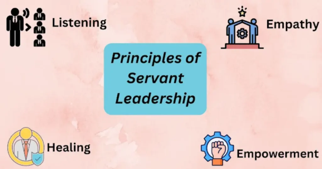 
Servant Leadership: Principles, Benefits, Challenges, and Examples