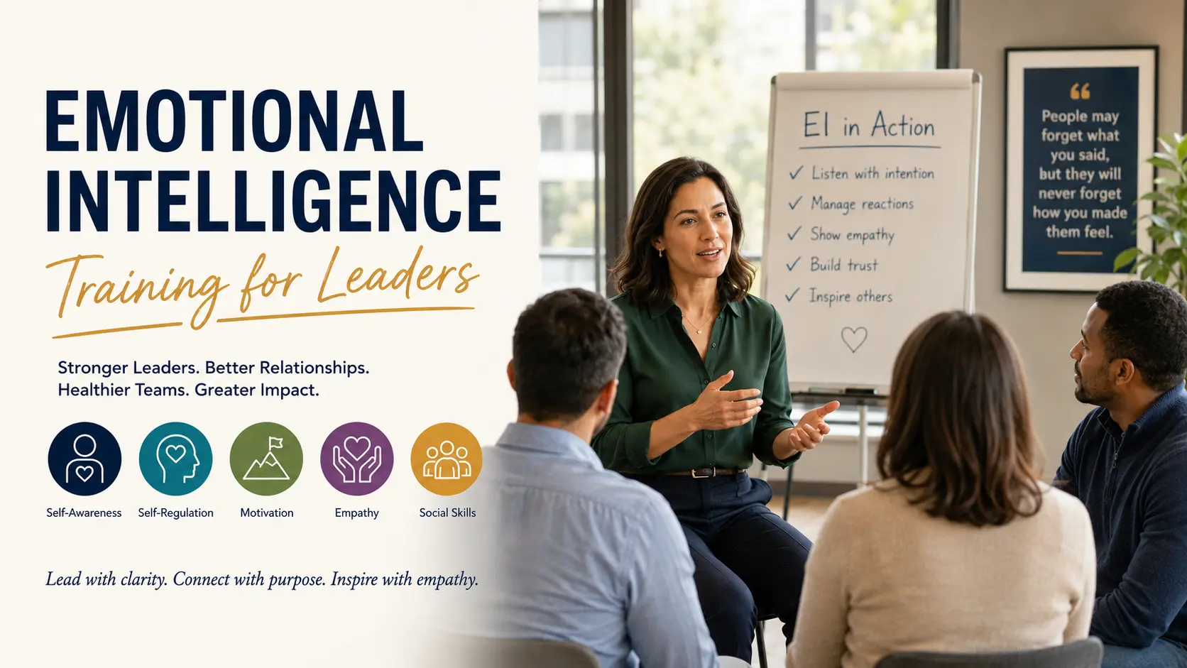 Emotional intelligence training for leaders, coach leading a team discussion on self-awareness and empathy