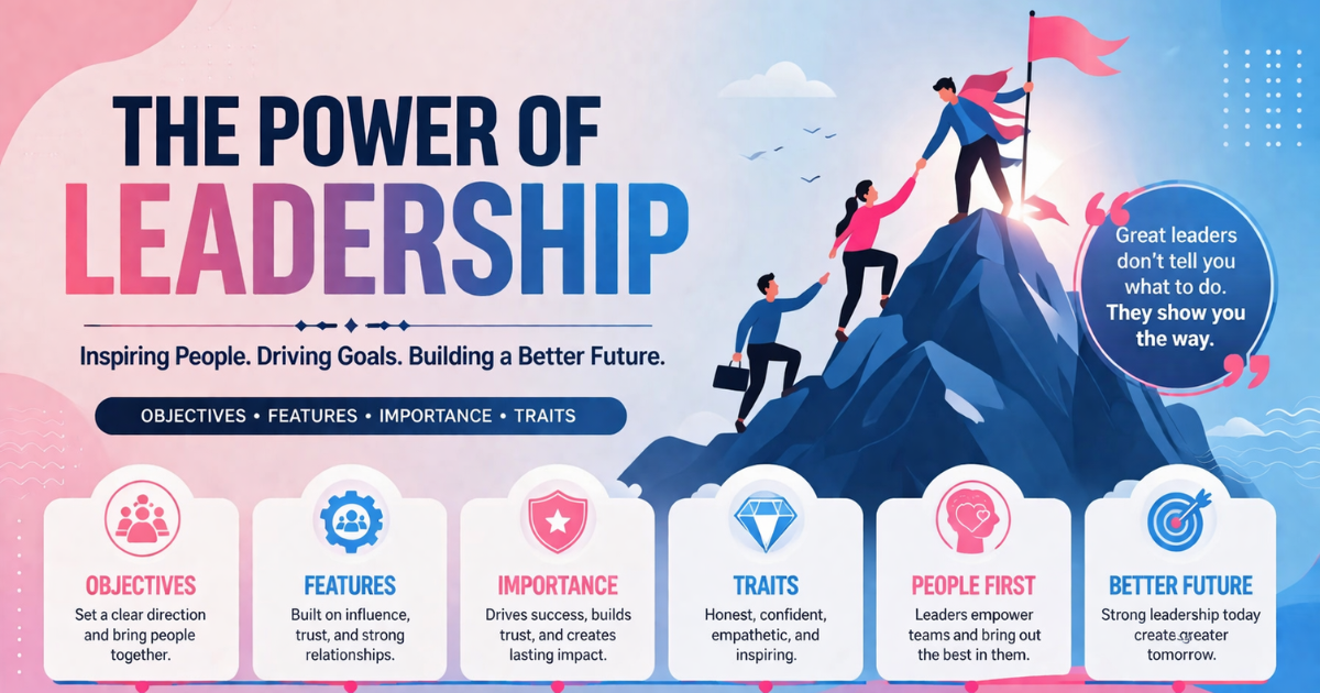 Leadership: Objectives, Features, Importance and Traits of a Good Leader