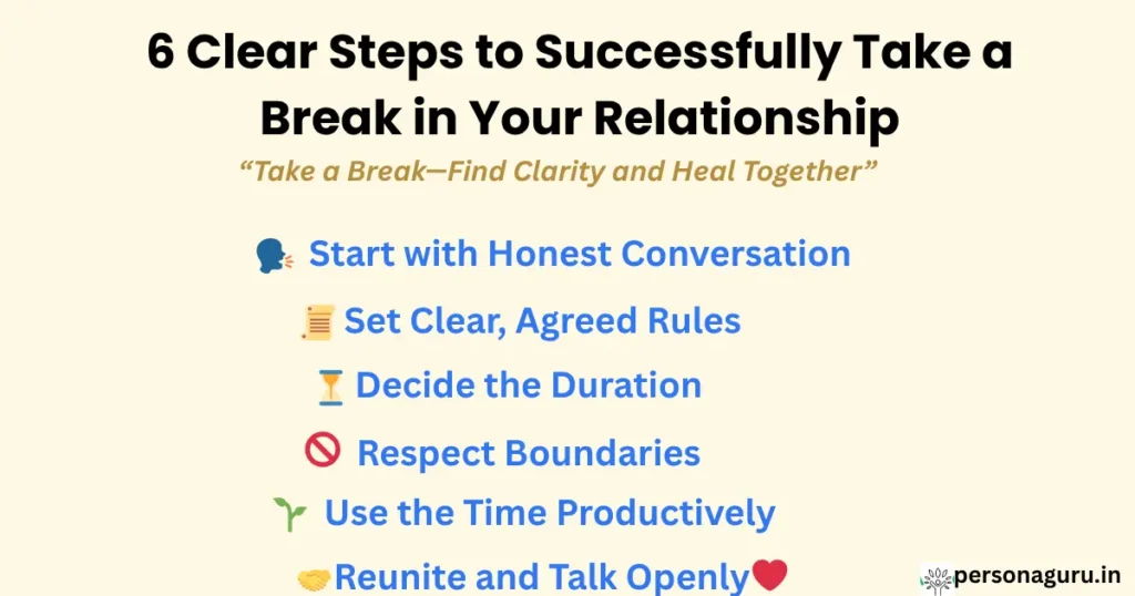 “Infographic illustrating 6 essential steps to successfully take a break in a relationship, including honest conversation, setting rules, deciding duration, respecting boundaries, using time productively, and reuniting with open communication.”