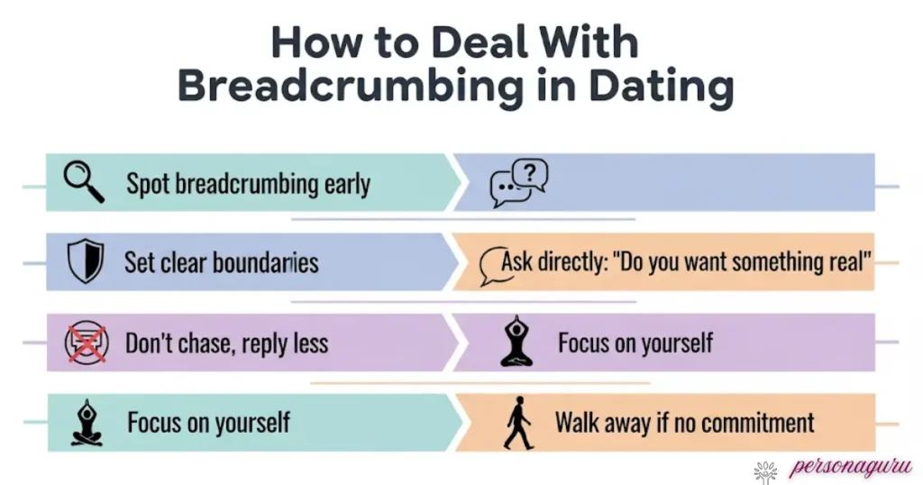 Infographic showing 6 key steps to deal with breadcrumbing in dating, including spotting the pattern, setting boundaries, avoiding chasing, asking for clarity, focusing on yourself, and walking away if needed.