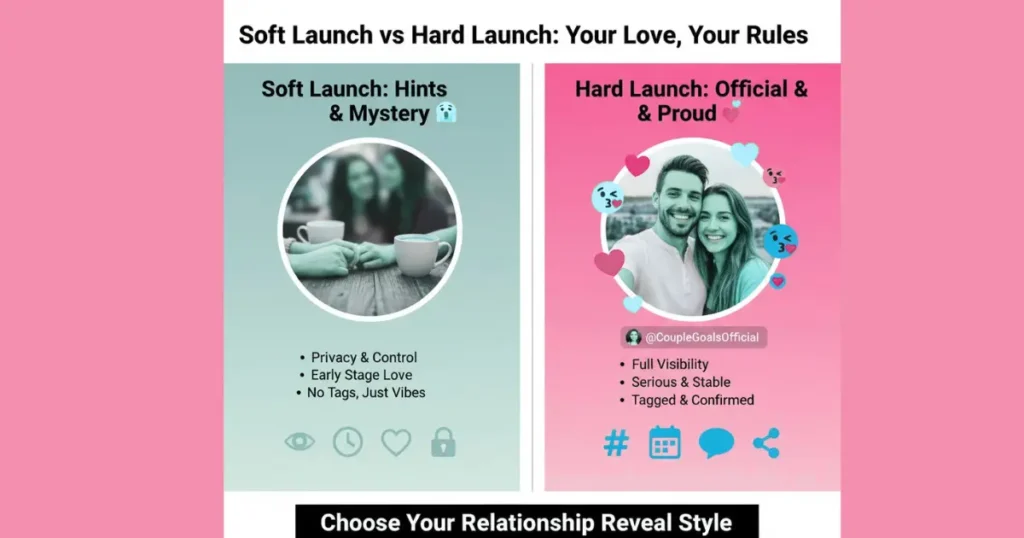 Infographic comparing soft launch relationship subtle hints with hard launch official couple reveal using icons and contrasting colors