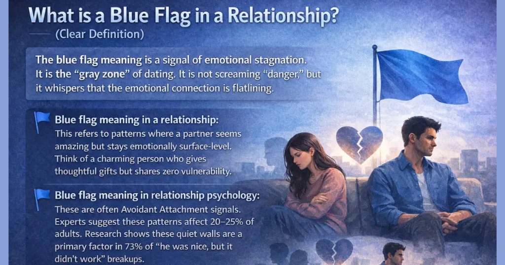 Minimal illustration showing a couple emotionally distant, explaining what a blue flag in a relationship means