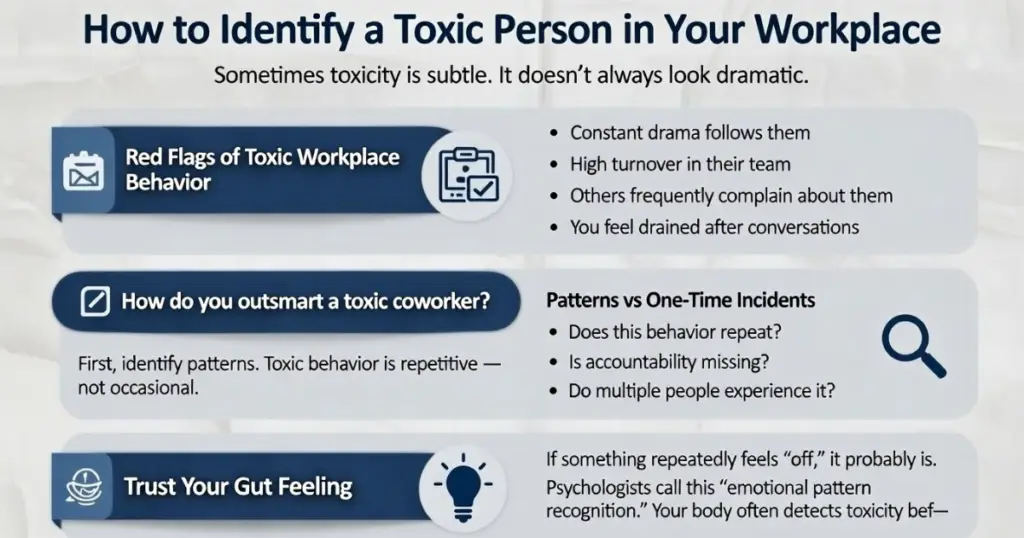 How to Identify a Toxic Person in Your Workplace